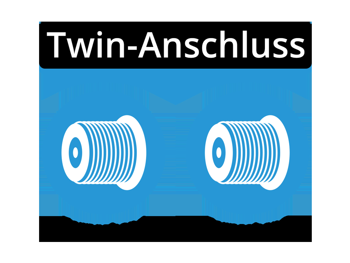 Tweedekans Megasat Caravanman Compact 3 Twin automatische schotel