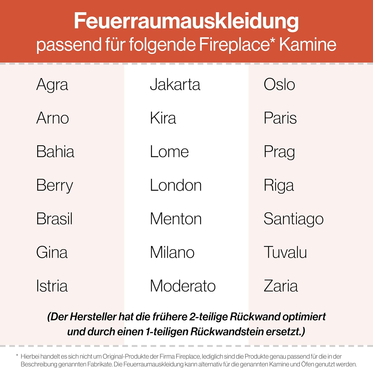 Feuerraumauskleidung - Passend für Fireplace Agra** & weitere Kaminöfen Modelle inkl. Modellübersicht - für Verschiedene Kamin & Ofenmodelle - Kaminofenauskleidung aus Vermiculite - passgenau &