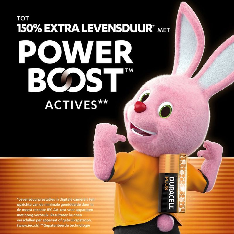 Duracell - Plus AA - Alkaline Batterijen - 1,5V - 20 Stuks