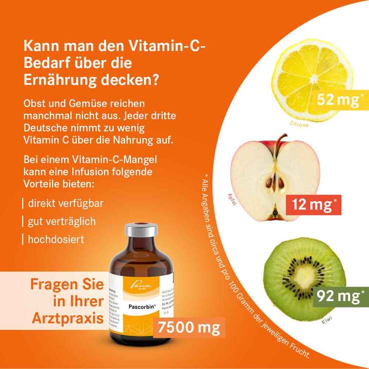 Pascorbin Injektionslösung, 50 ml