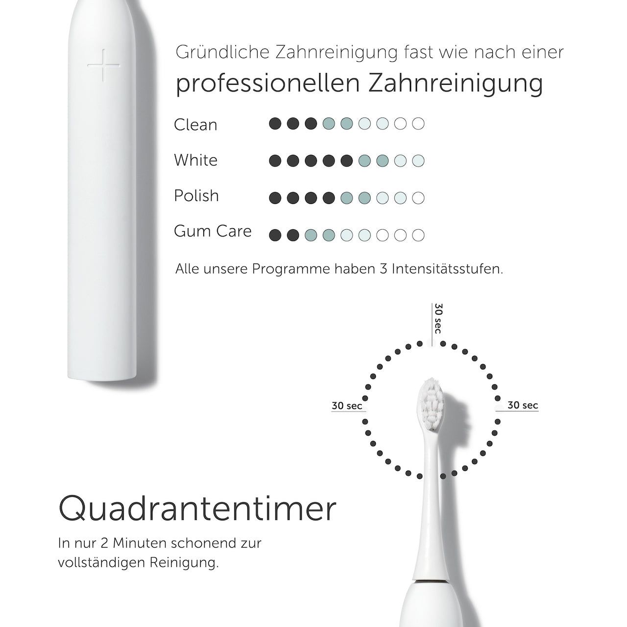 Wondersmile Schallzahnbürste Pro All White - Testsieger - 100 Tage risikofrei testen