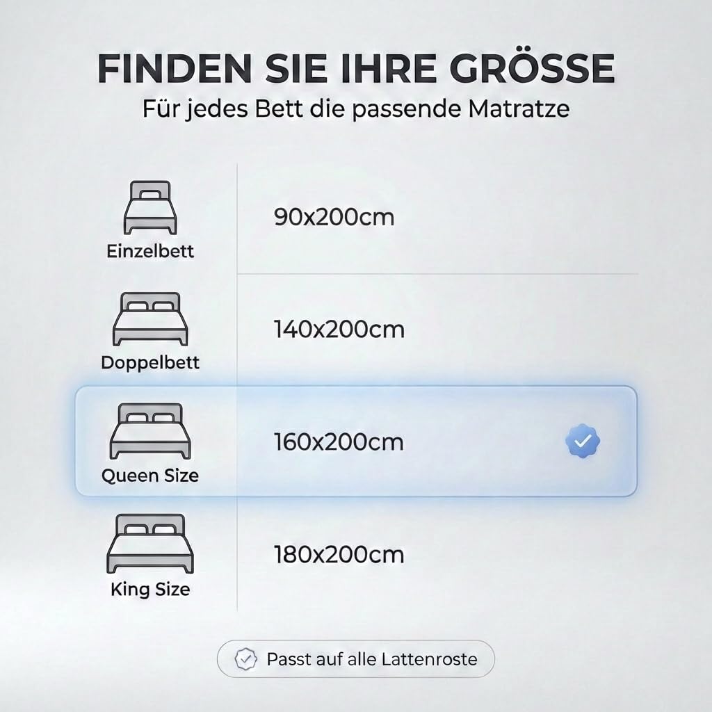 KNERST Duoflex Matratze 180 x 200 cm - 2-in-1 Härtegrad Soft & Firm - Gel-Memory-Foam & 7-Zonen Komfortschaum - 21 cm Höhe - orthopädische Matratze für alle Schlafpositionen - Mattress