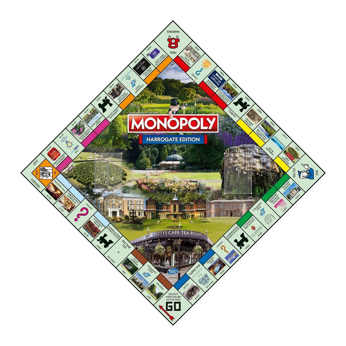 Harrogate Monopoly Game