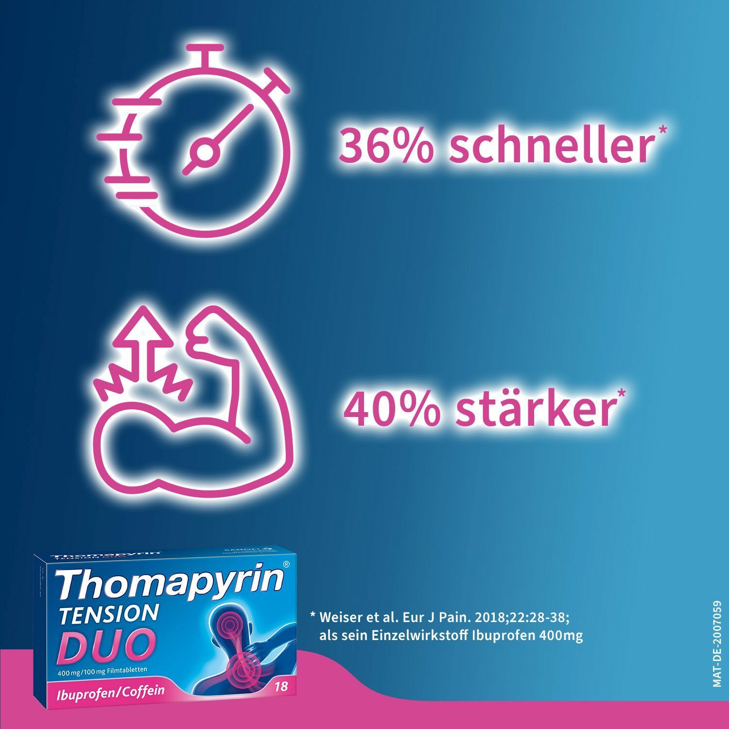 Thomapyrin® TENSION DUO bei Kopfschmerzen: Ibuprofen/Coffein