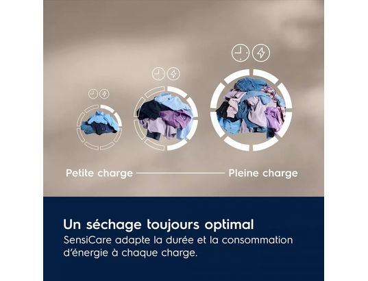 ELECTROLUX - Sèche-linge pompe à chaleur EW6HI6295BN