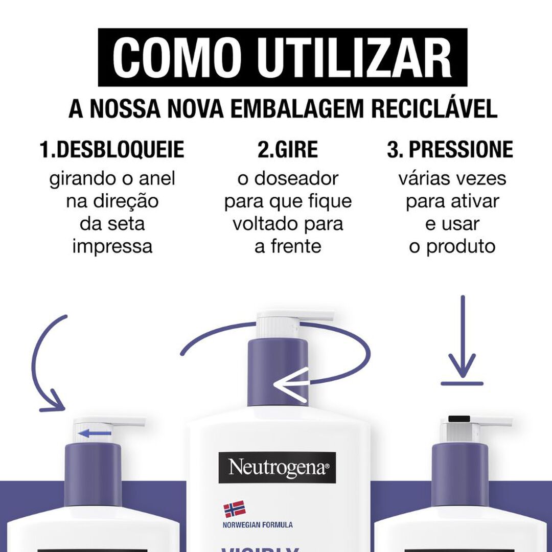 NEUTROGENA  Corpo Loção VISIBLY FIRMING - 750ml
