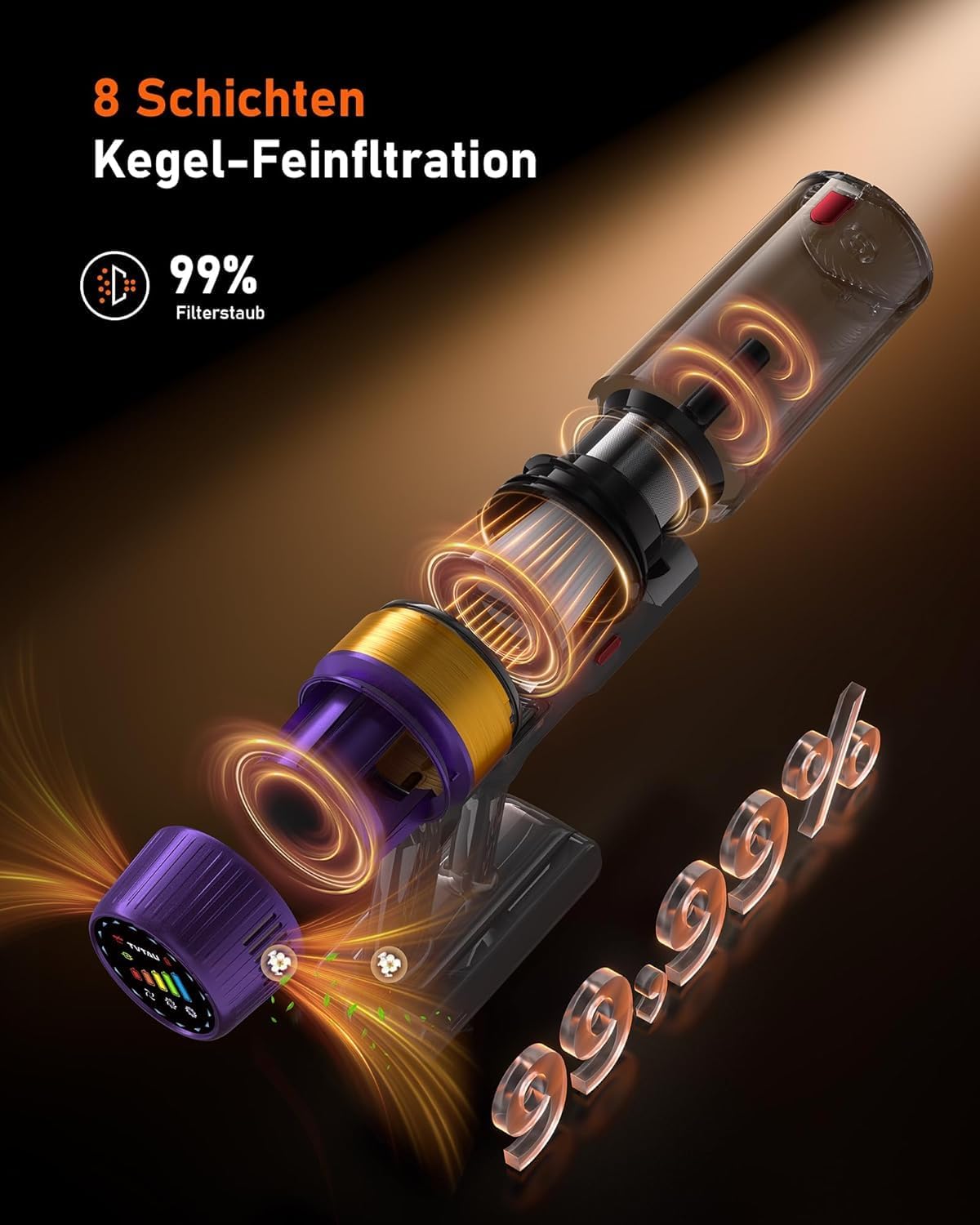 Akku Staubsauger Kabellos für Tierhaare, 1,8L mit Display, 55000Pa/620W/75Min Akkusauger, Selbststehender Stielstaubsauger mit Anti-Tangle-Bürste & Wandladestation, für Teppiche/Hartböden/Auto