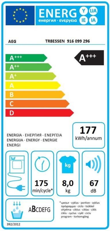 AEG - TR8ESSEN - Wasdroger - Warmtepompdroger - 8 kg - A+++