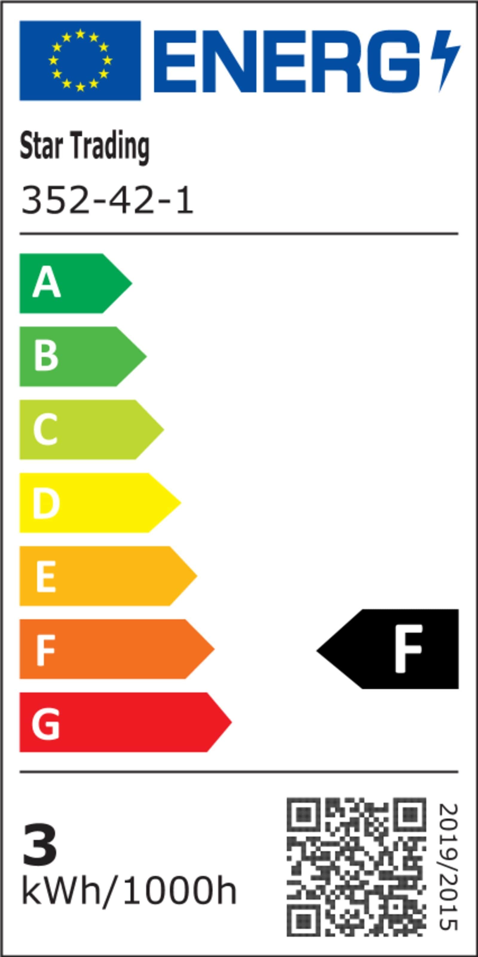 Dimbar LED-pære E14 250 lm