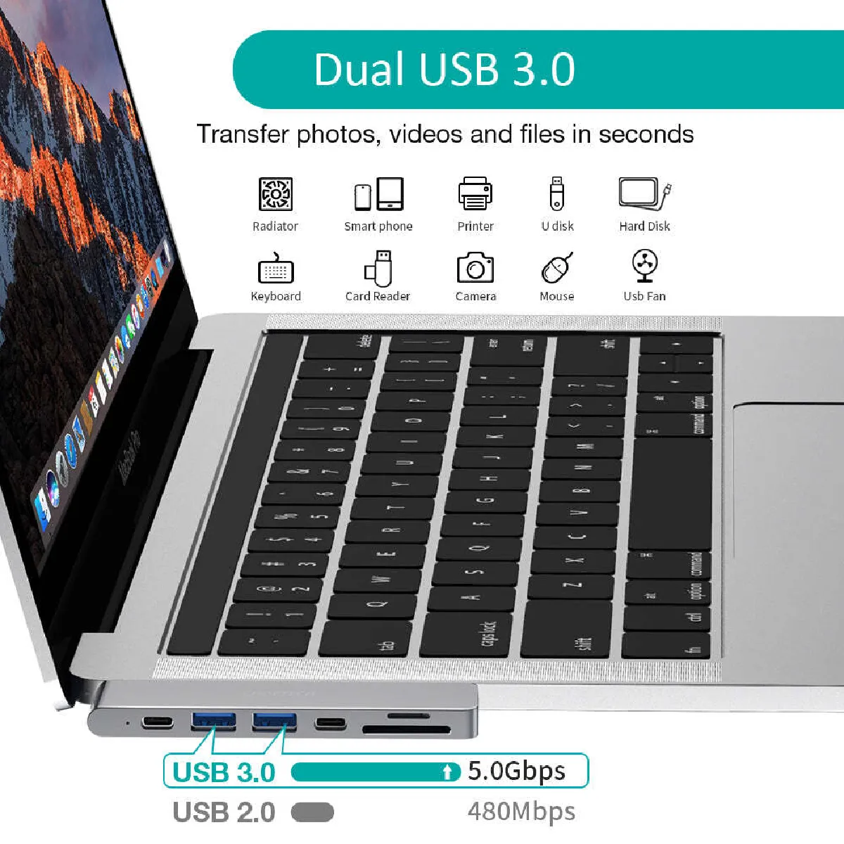 Choetech Adaptateur Multiport USB-C