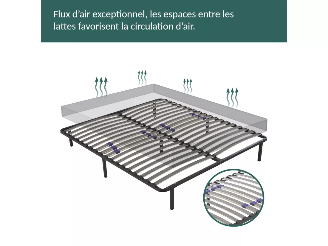 Sommier SoftDream 140 x 190 cm - Sommier à lattes réglables - Résistant et confortable