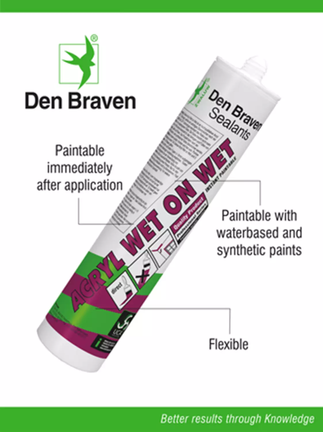 Den Braven Zwaluw Wet on Wet 310ml koker