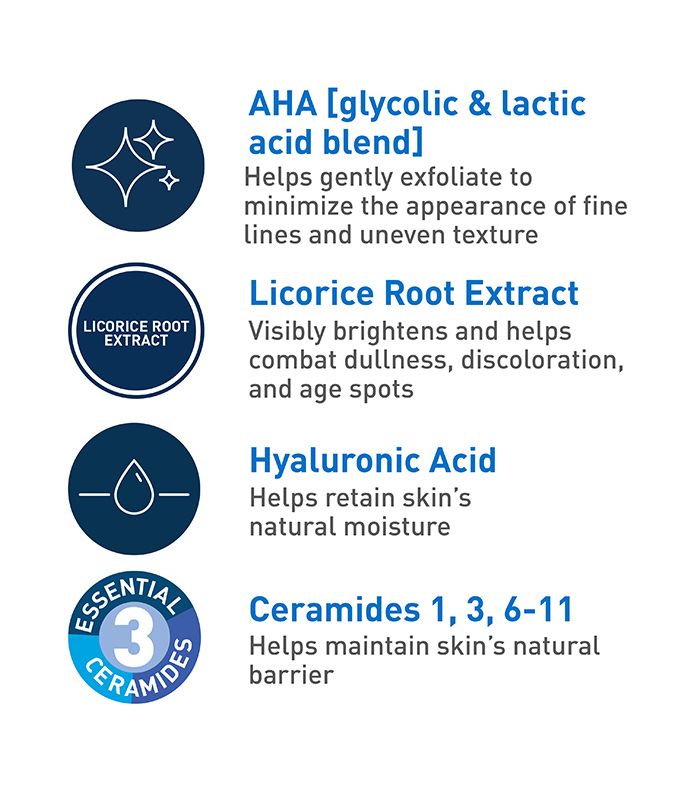 Skin Renewing Nightly Exfoliating Treatment