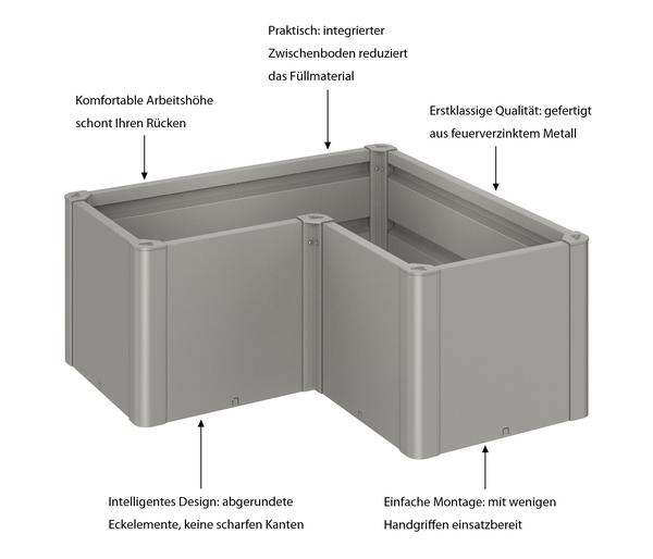 Biohort Hochbeet Belvedere L100