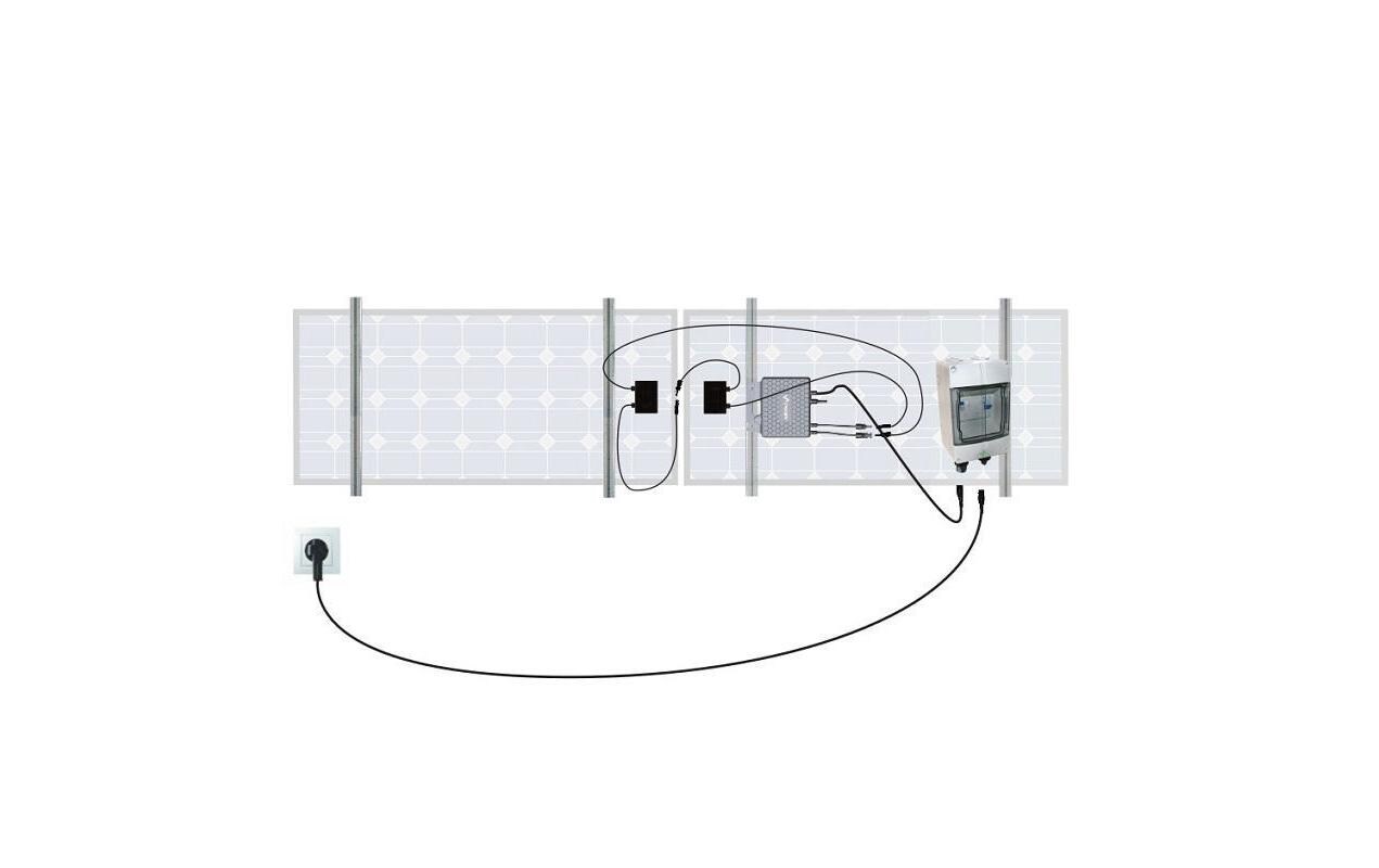 Schutzeinrichtung Grid-Box RCCB DFS 2B SK<br>Für den Steckdosen-Anschluss von Plug & Play PV Anlagen