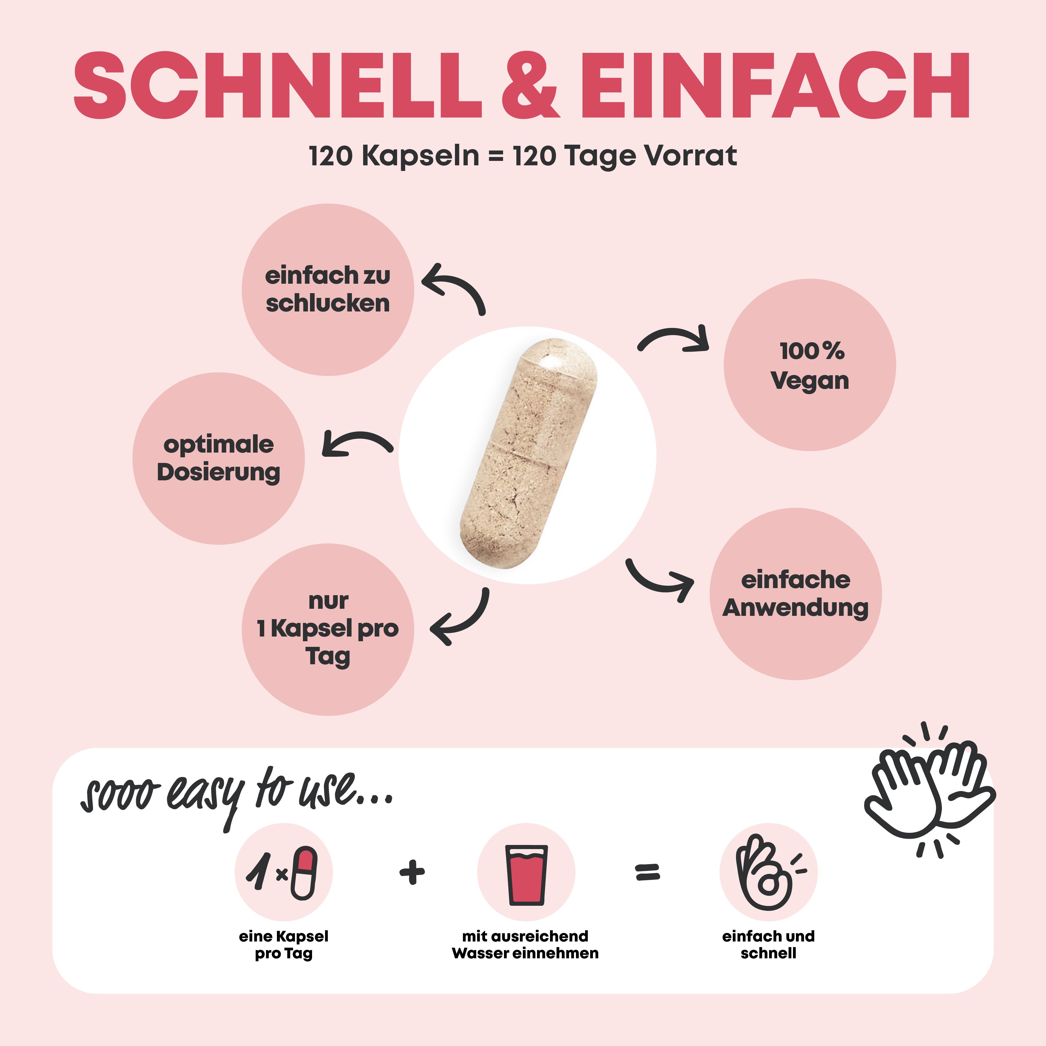 Mama Multi 3-in-1: Kinderwunsch Tabletten, Schwangerschaftsvitamine und Stillzeit Vitamine
