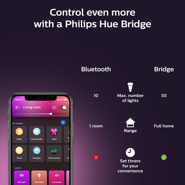 Philips Hue WCA pære 11W A60 E27