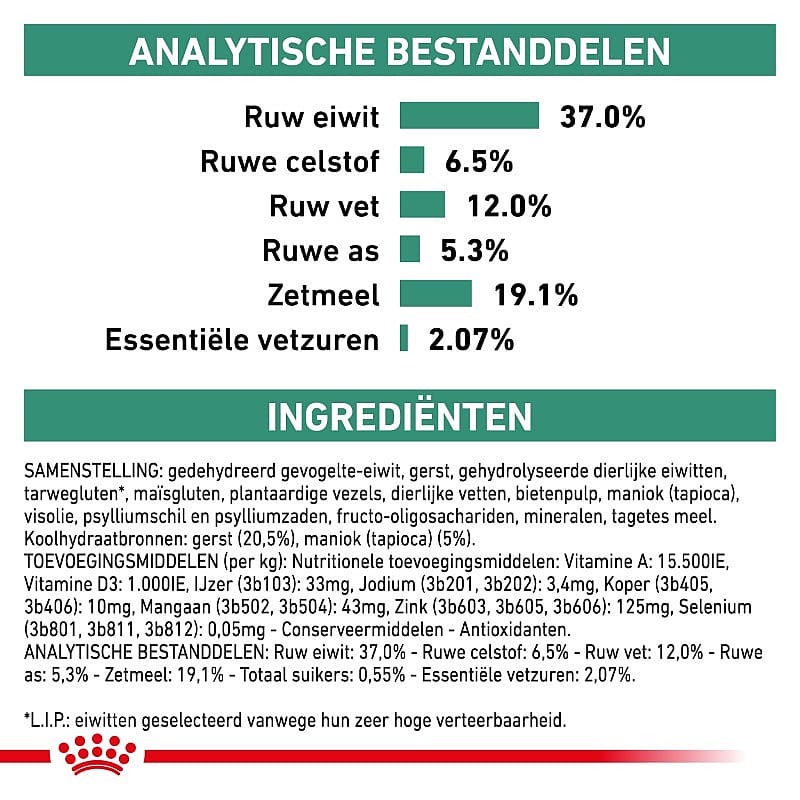 Royal Canin Diabetic Hond | 12 kg | 3946