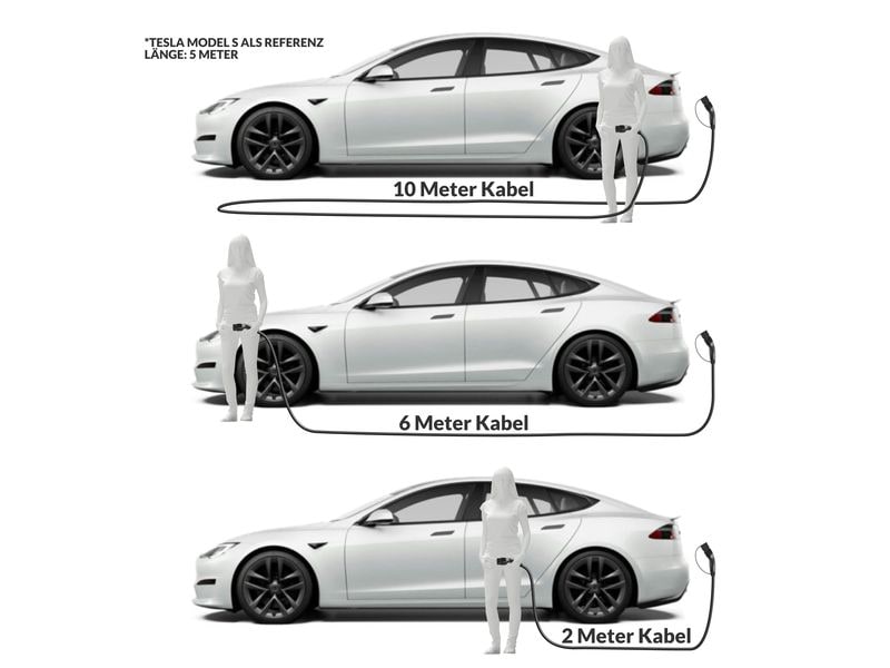 EV Buddy Ladekabel Charge 11 Tesla Edition Typ 2 11 kW, 6 m Typ 2 Ladekabel für Tesla Elektroautos