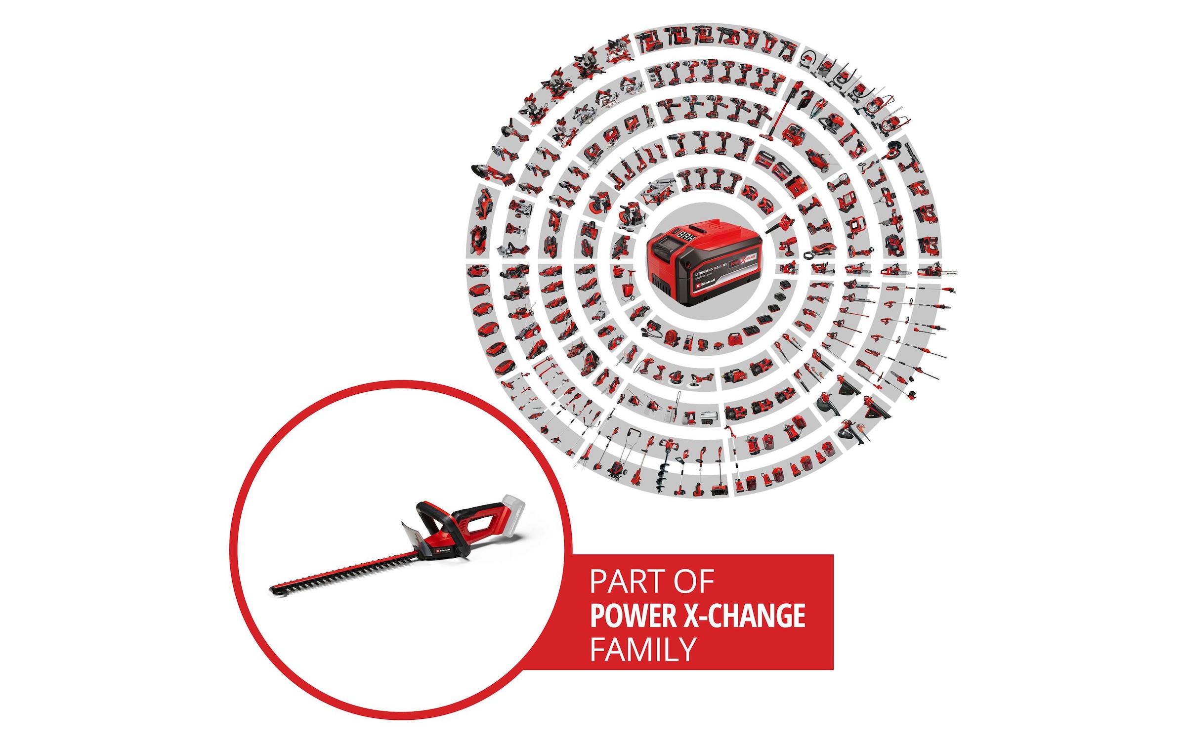 Einhell Akku-Heckenschere »GC-CH 18/40 Li Solo« ()