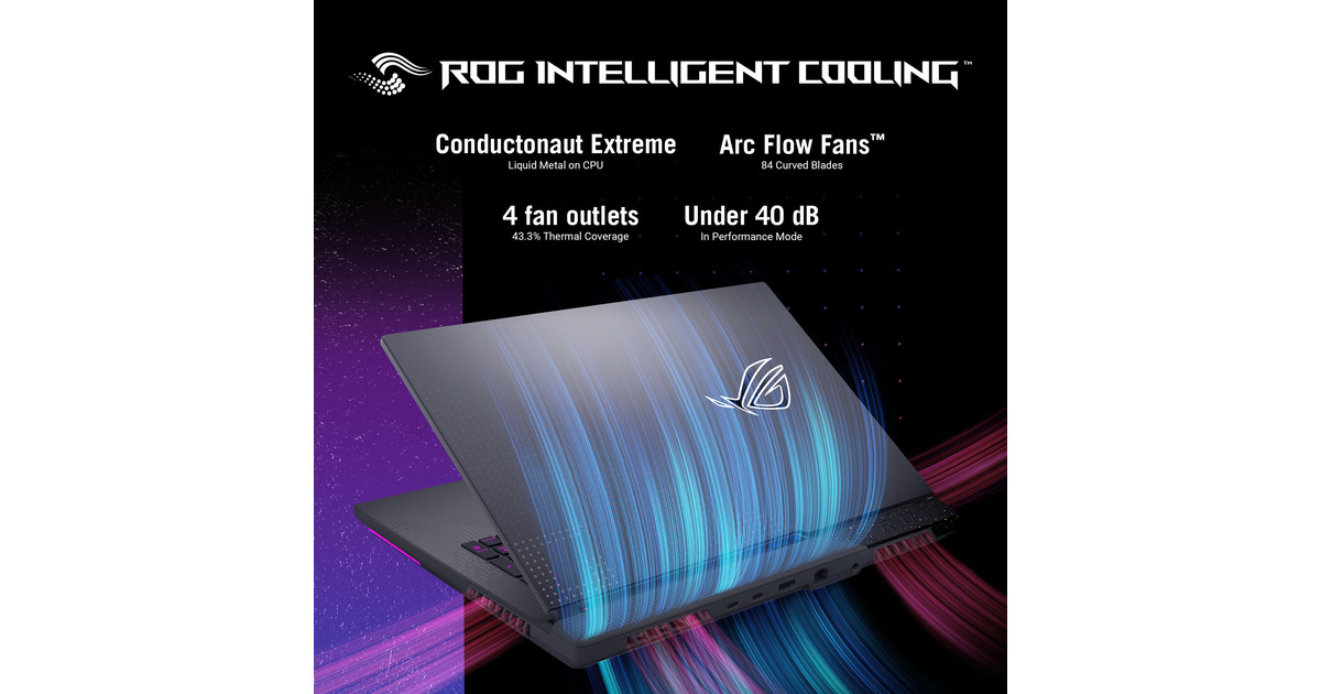 ASUSROG Strix G17 G713PI-HX130W 17.3