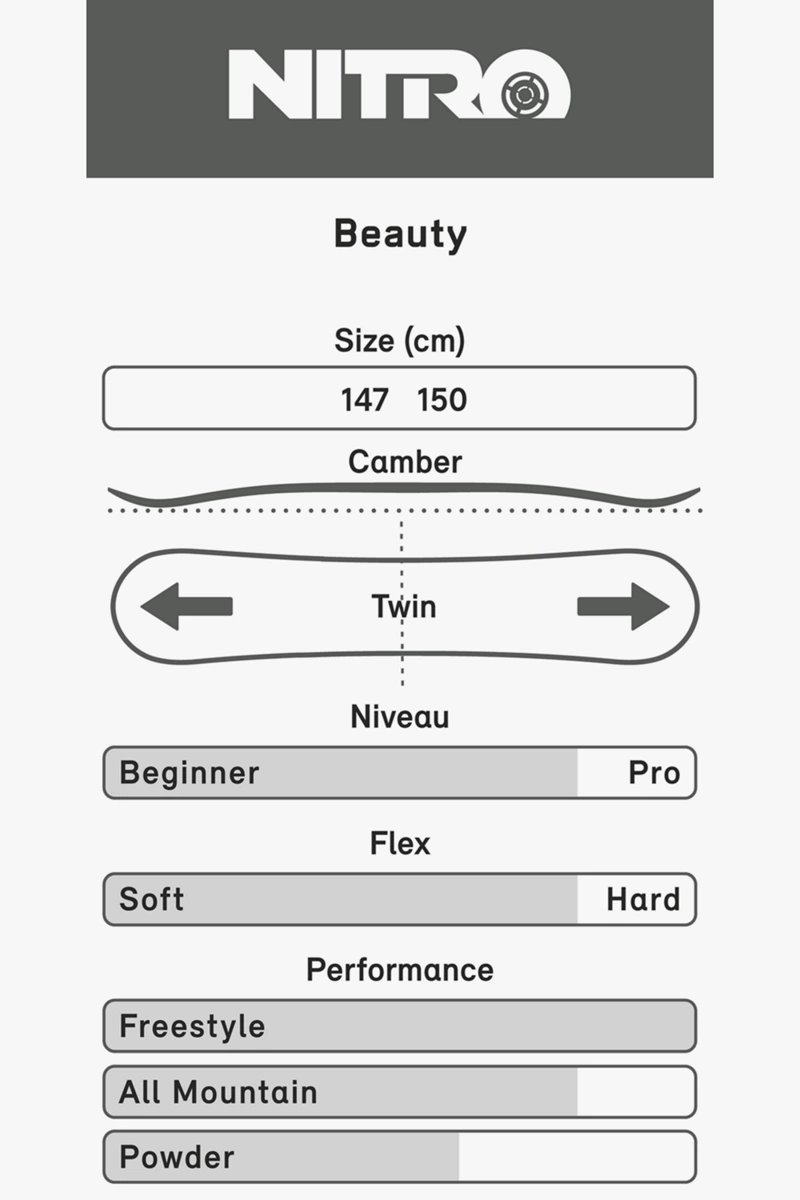 Nitro Beauty Damen Snowboard 2324