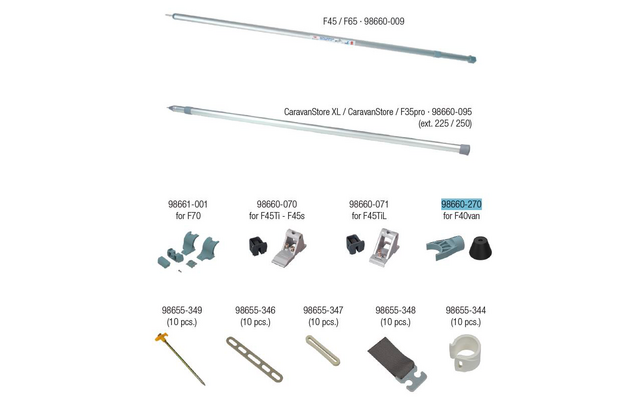 Fiamma Befestigungs-Kit Rafter Side für Markise F40van / Side W / Side W Pro / Sun View Side - Fiamma Ersatzteilnummer 98660-270