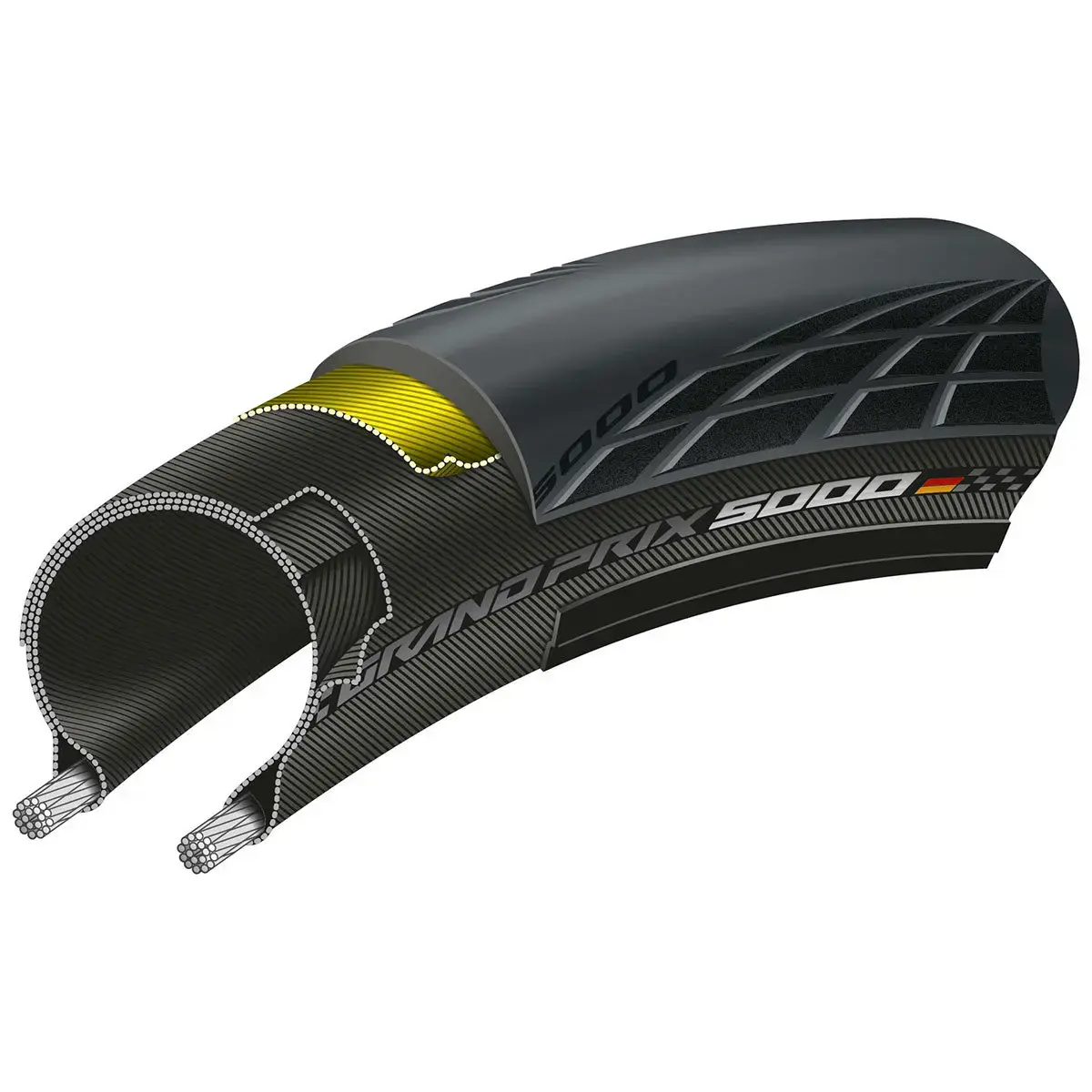 Continental Grand Prix 5000 Racefiets Band