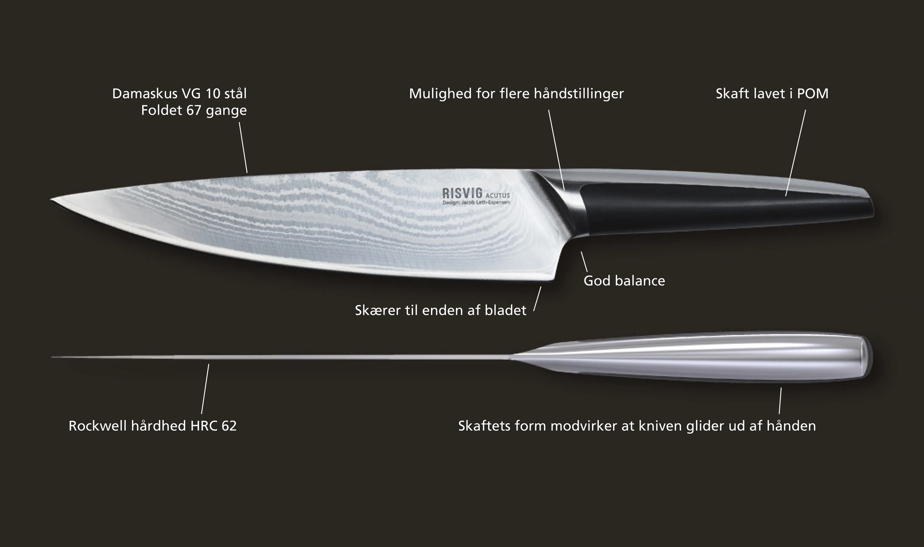 RISVIG Design Acutus Damaskus Kokkekniv