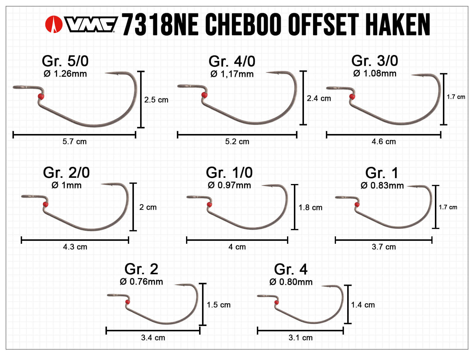 VMC Cheboo Offset (7318NE) Gr. 1