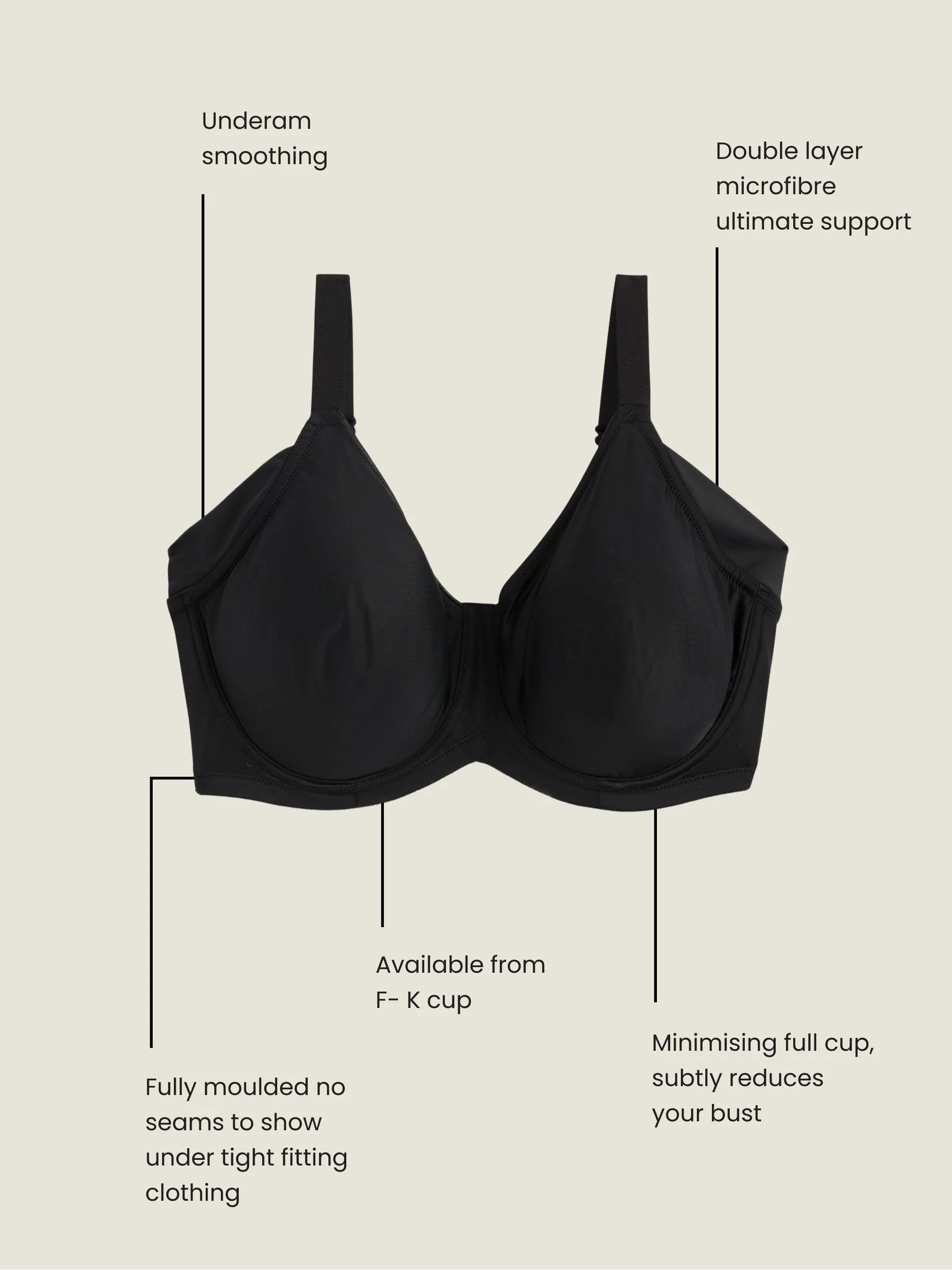 Zwart/wit - F-K cup onderarm gladmakende niet gevulde beugelbeha's met minimaliserend ultiem comfort verpakking van 2