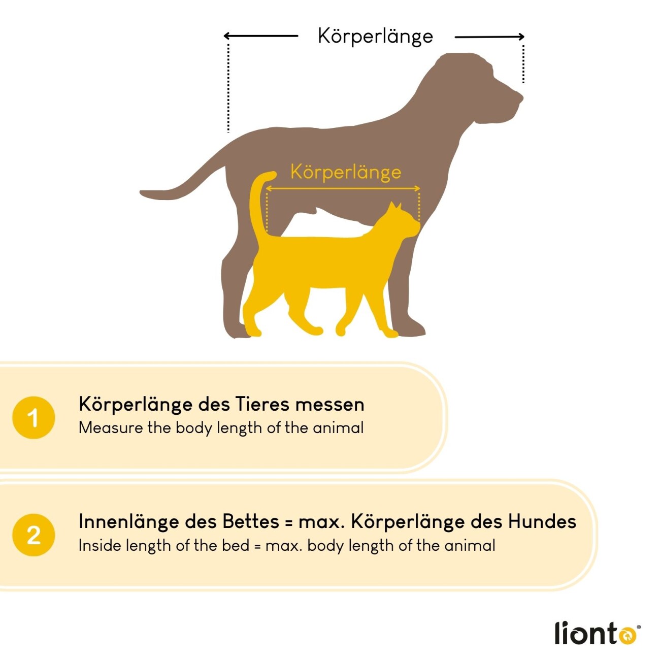 Lionto Orthopädische Hundematte S