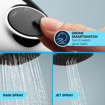 Grohe doucheset Quickfix Vitalio Start 2 standen chroom