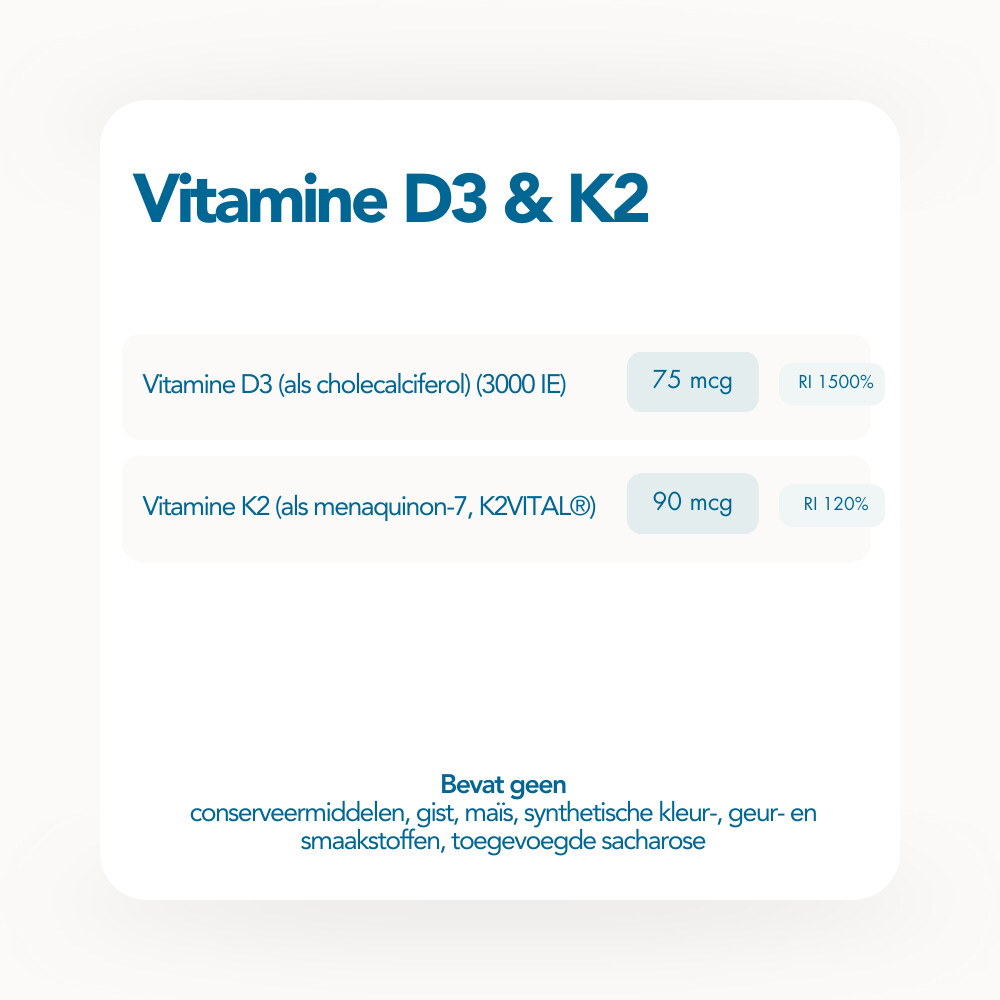 Bonusan Vitamine D3 & K2 120 softgels