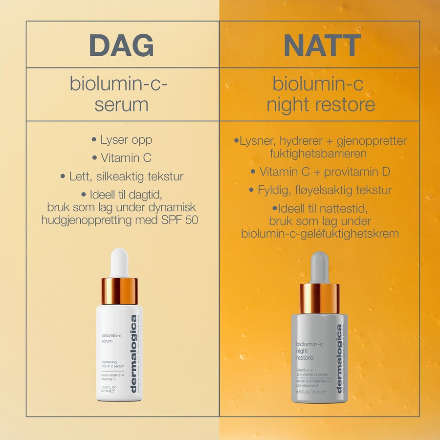 Dermalogica Biolumin-C Night Restore 25ml