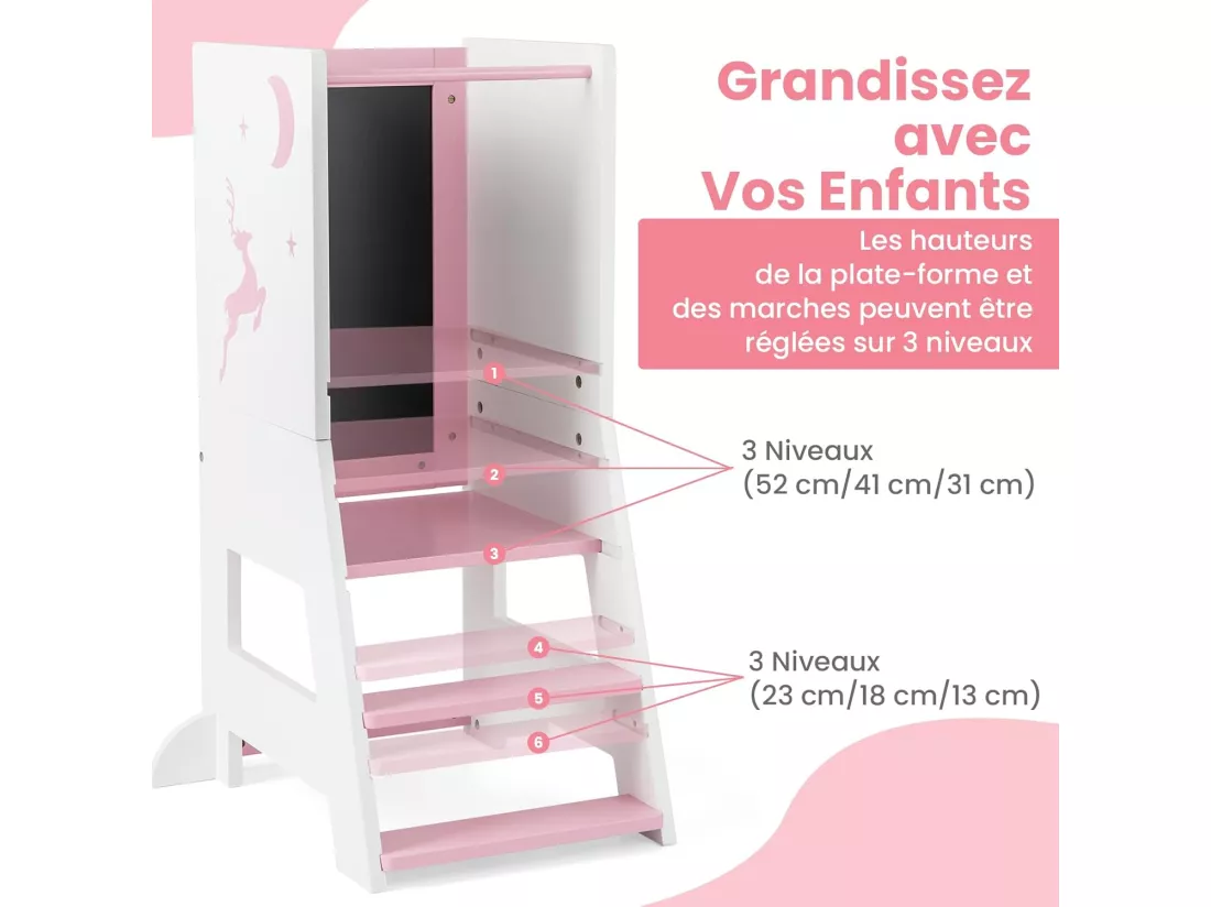Tour d'apprentissage Enfant avec Hauteur Réglable & Tableau, Tour d'Observation Montessori en Bois avec Rail de Sécurité & Pieds Anti-Bascule, Charge 70kg pour Enfant de 1-7 Ans (Rose)