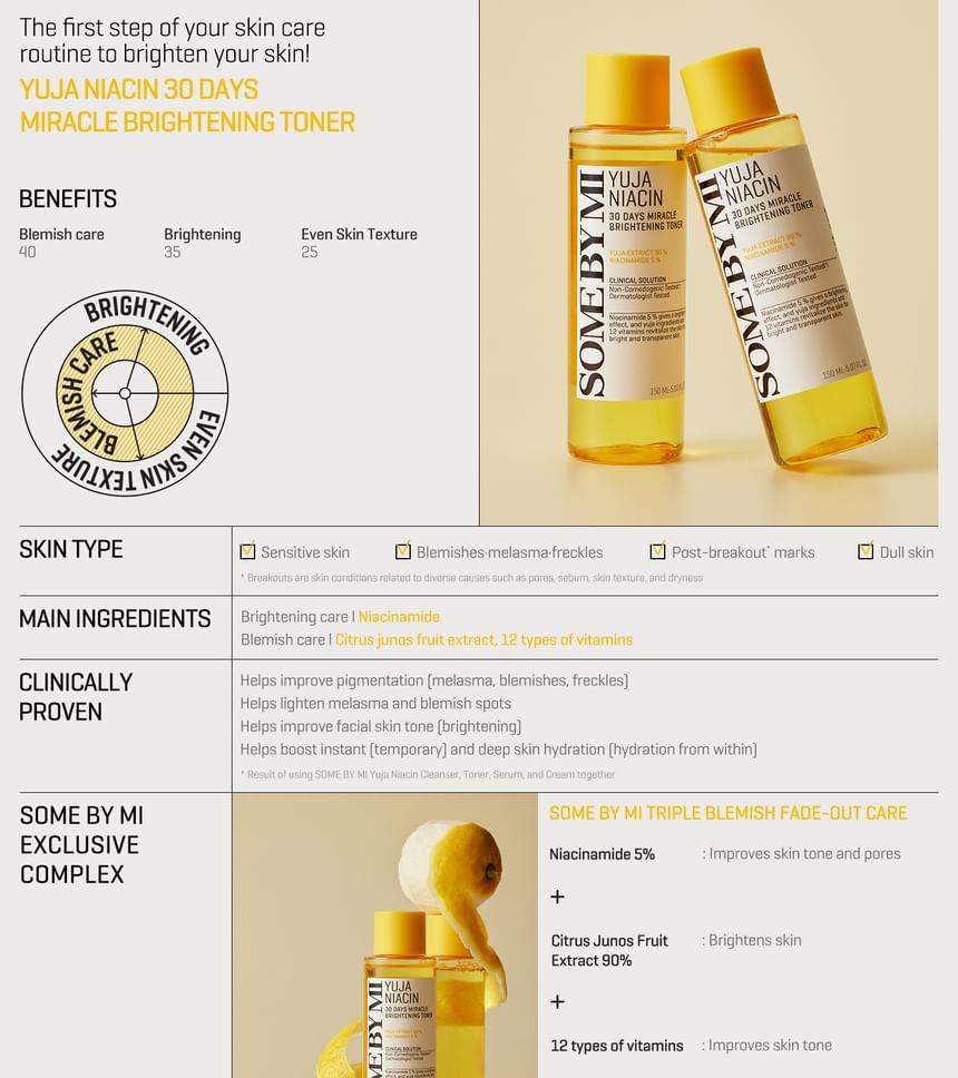 SOME BY MI - Yuja Niacin 30 Days Miracle Brightening Toner