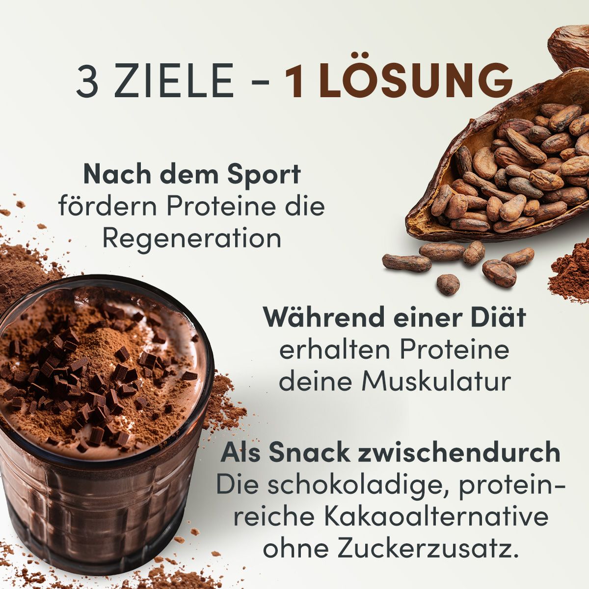Veganes 3K Protein | Chocolate Power | Proteinshake | Shape Republic