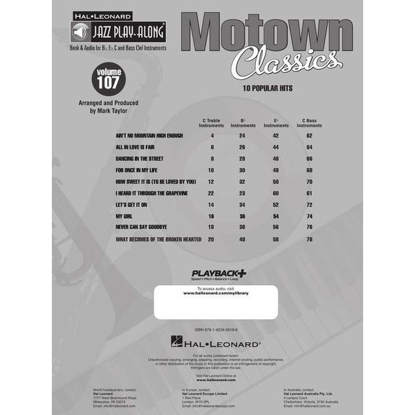 Hal Leonard Jazz Play Along Motown