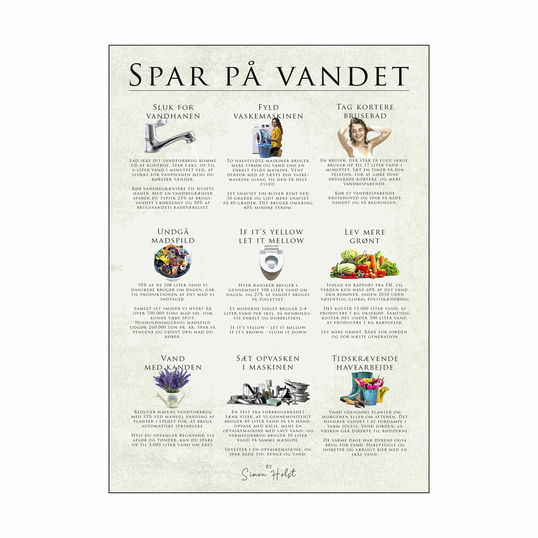 Poster&Frame plakat - Spar på vandet