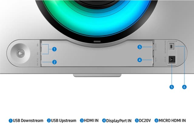 Samsung Odyssey G9 S49CG950S 49