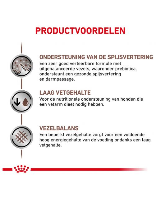 Royal Canin Veterinary Diet Gastro Intestinal Low Fat - Hondenvoer