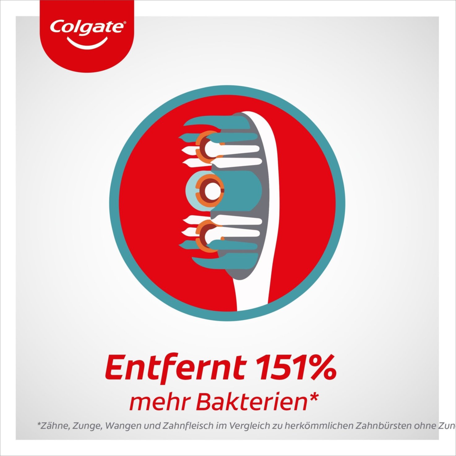 Colgate 360° Whole Mouth Clean Mittel Zahnbürste