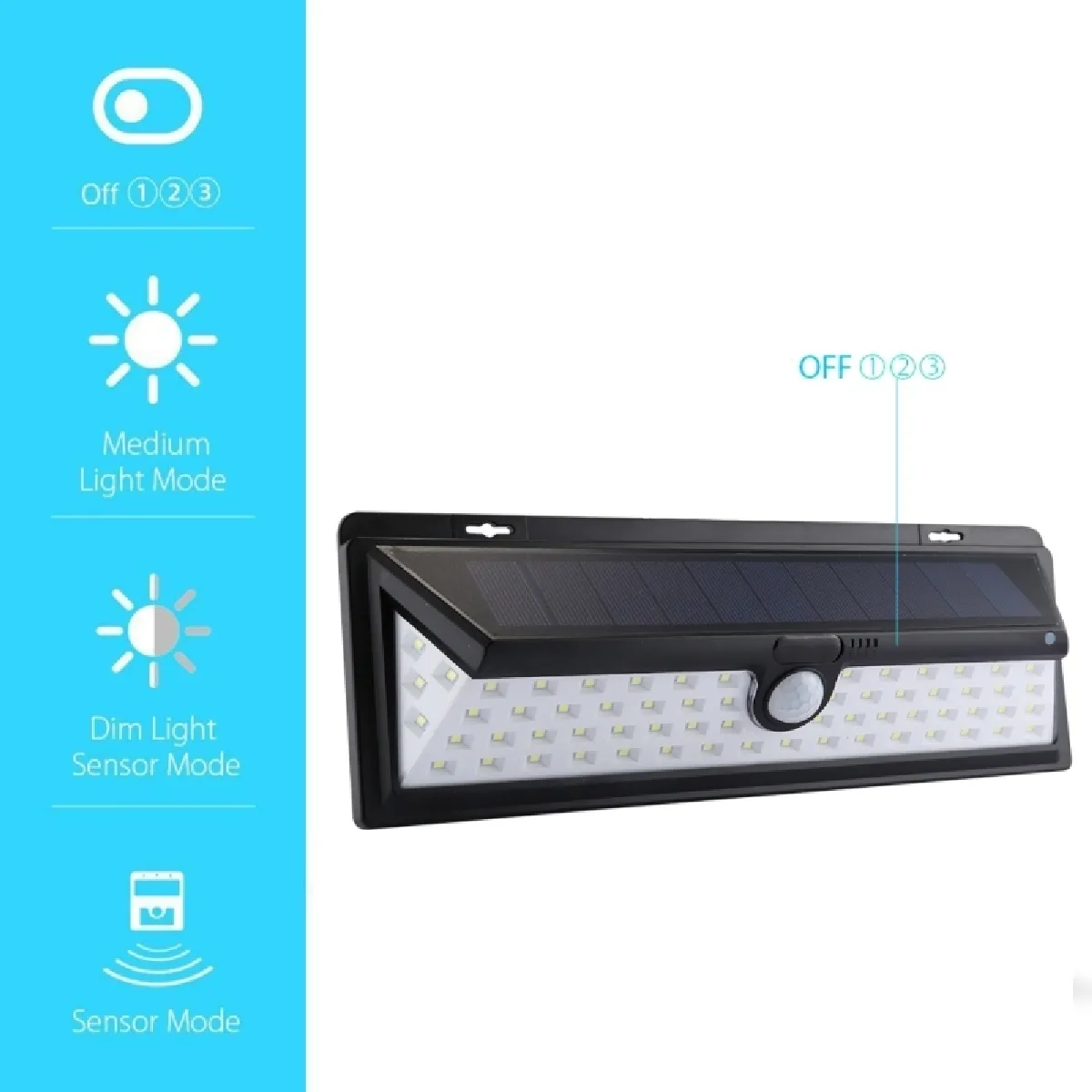 Wewoo LED Panneau Solaire 66 LEDs IP65