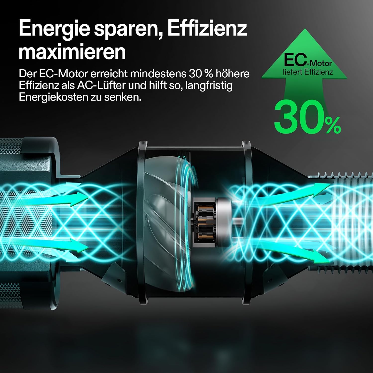 VIVOSUN Abluftset Rohrventilator 100mm AeroZesh T4 Pro mit GrowHub E42A+, VPD-, Temperatur- und Feuchtigkeitssteuerung, APP Verbindung mit Aktivkohlefilter, Lüftungsschlauch für Growzelte Hydroponik