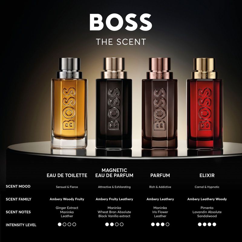 BOSS - The Scent Elixir - Herenparfum - Amberachtig - 100ml