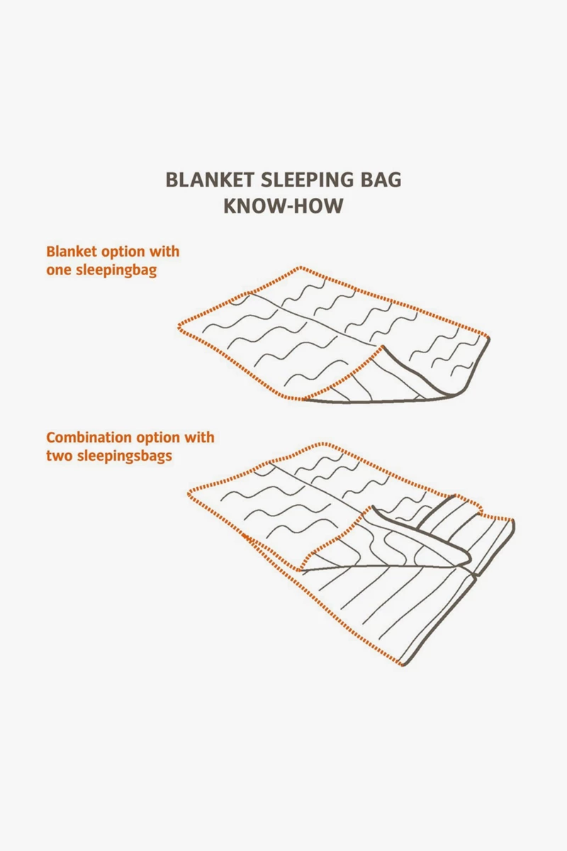 VAUDE Navajo 100 Schlafsack