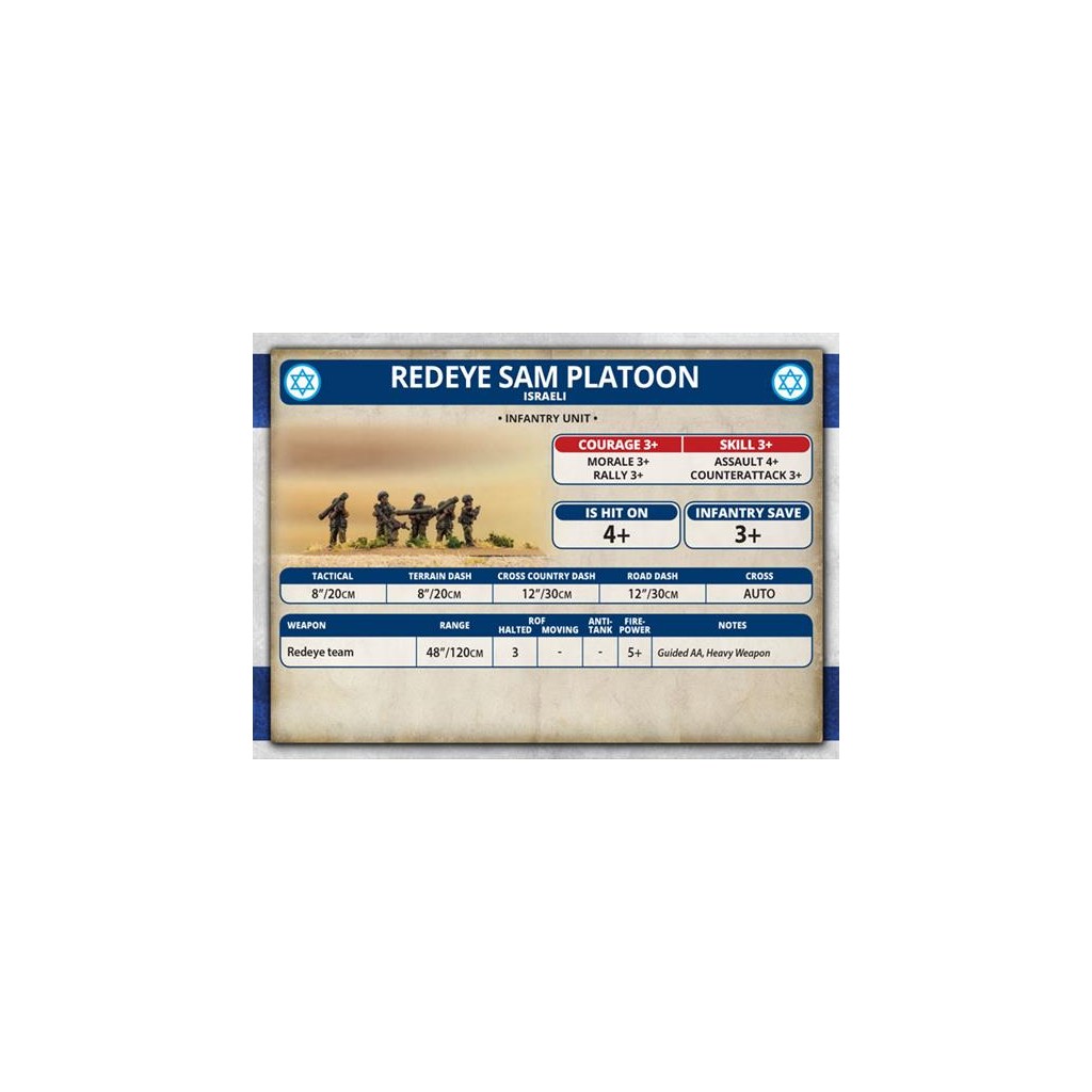 Team Yankee - Redeye SAM Platoon