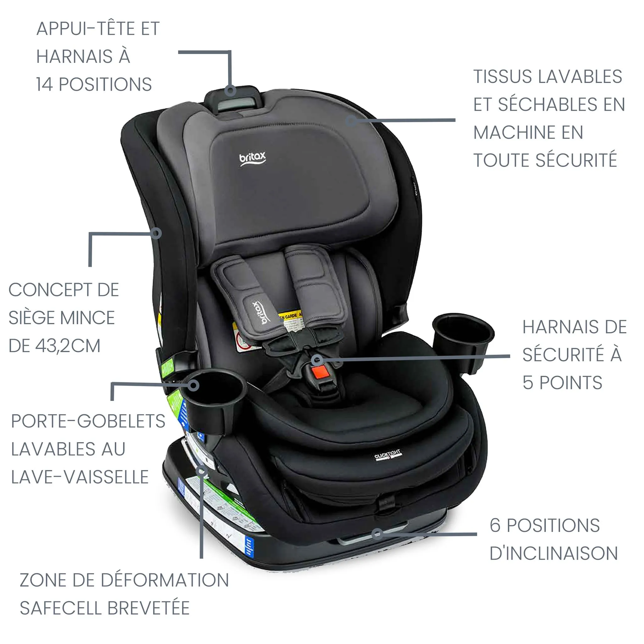 Britax Siège d'Auto 5-65lb Poplar™ - Onyx
