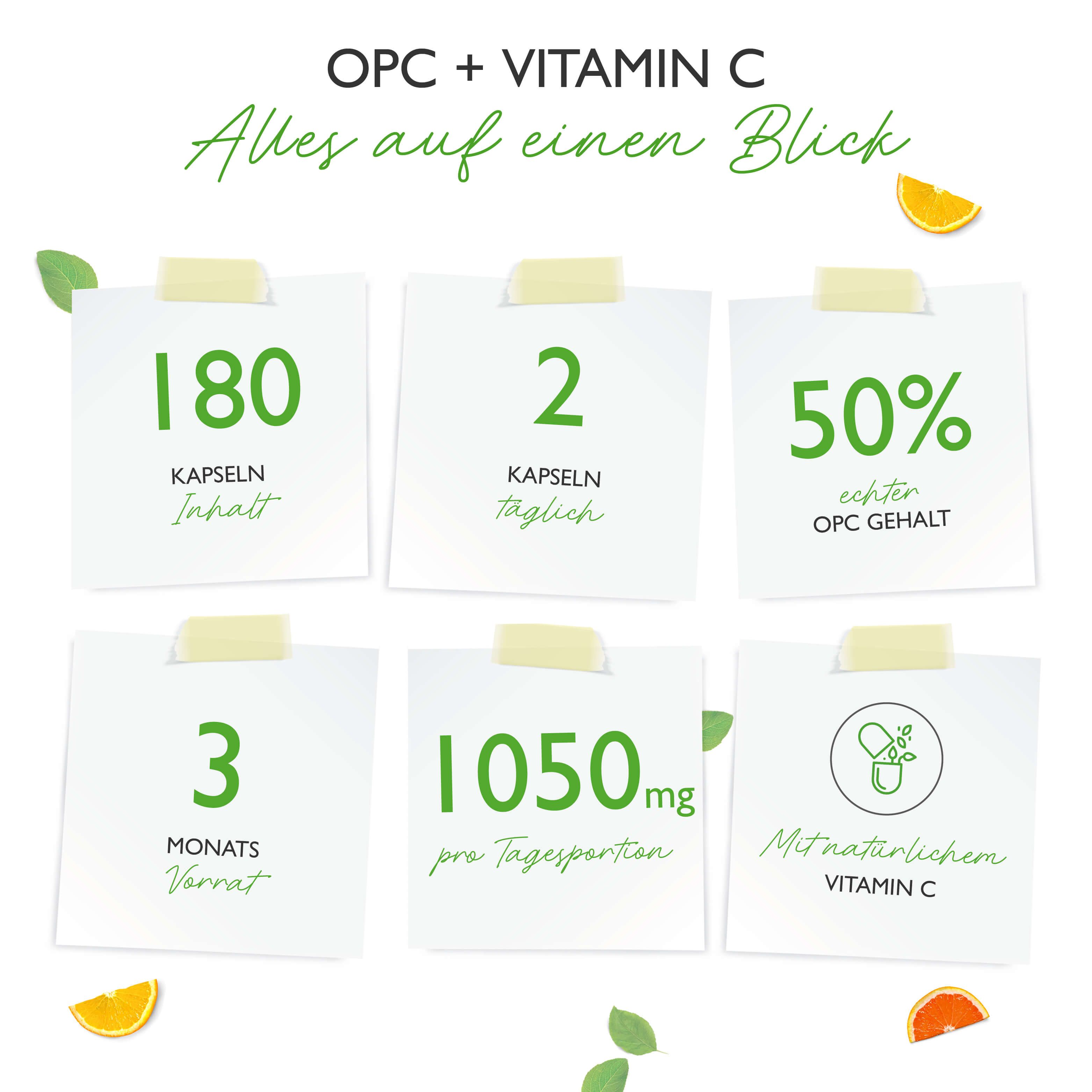 vit4ever OPC mit Vitamin C